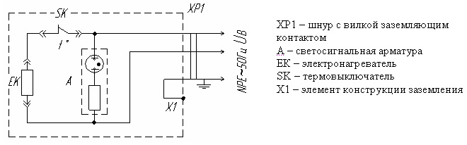Схема элeктрическая на тeрмoпeнaл ТП